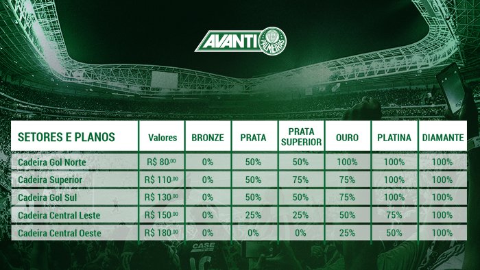 CAMAROTE CHOPERIA Nº1 - SPFC x BOTAFOGO é na Total Acesso.