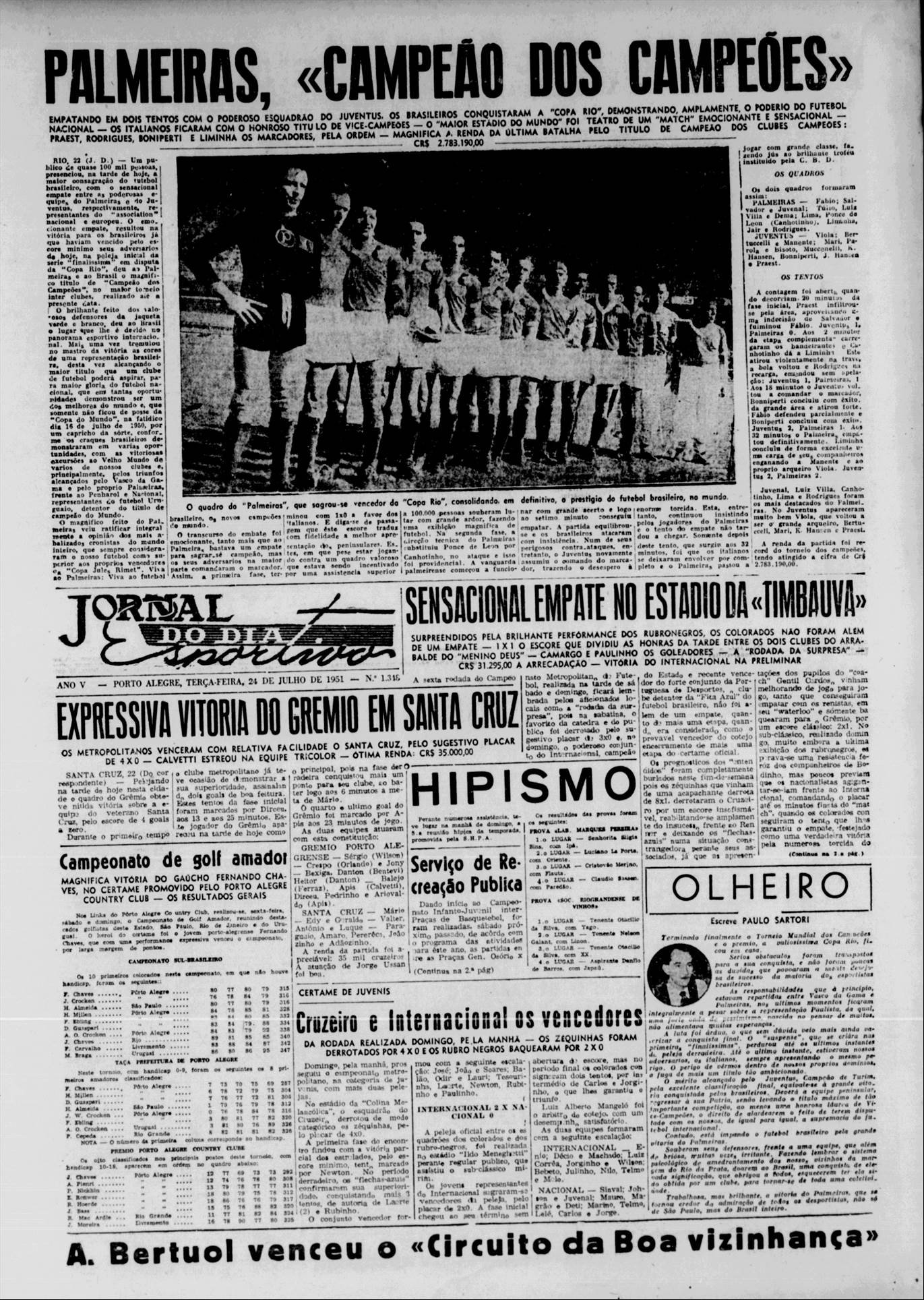 Página do jornal Jornal do Dia