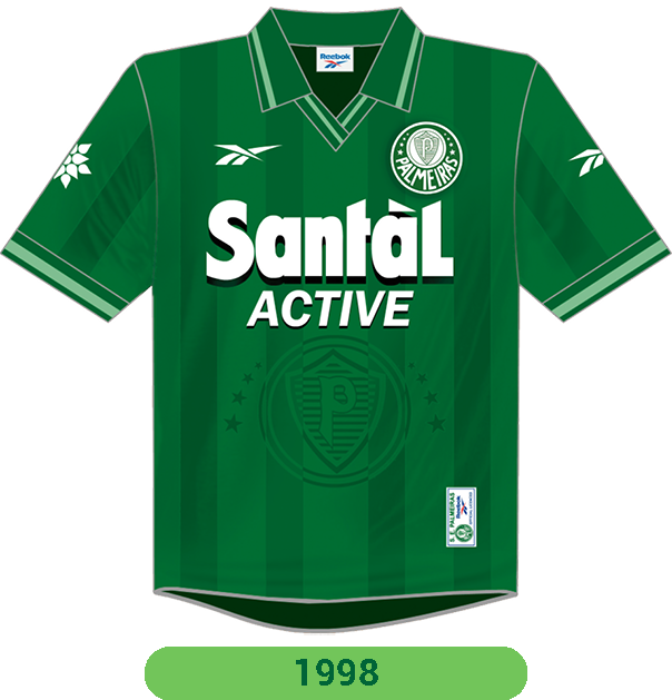 1992 – 2000
