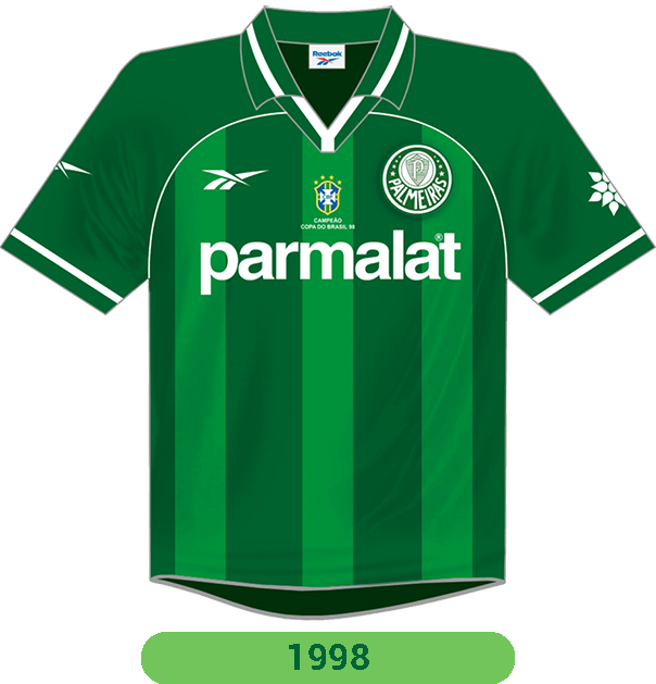 1992 – 2000