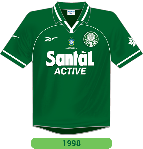 1992 – 2000
