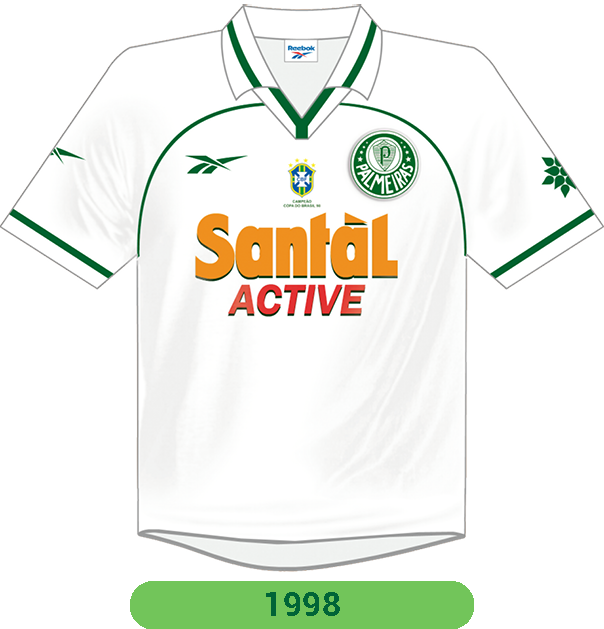 1992 – 2000