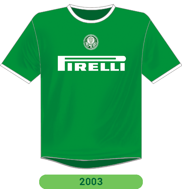 2001 – 2014