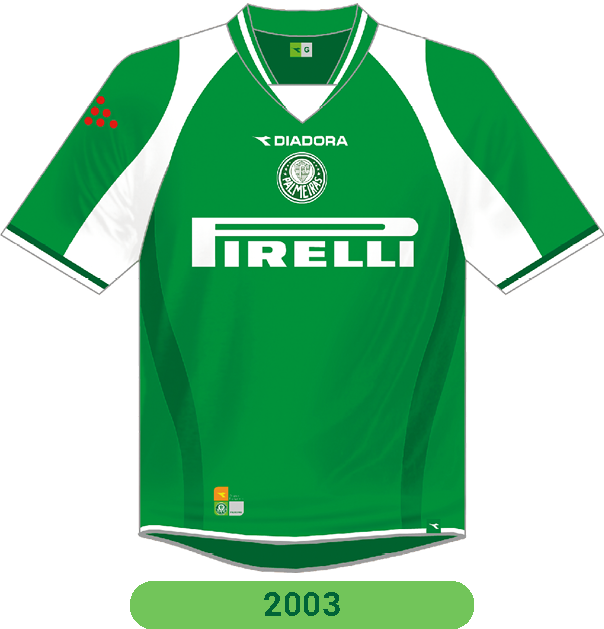 2001 – 2014