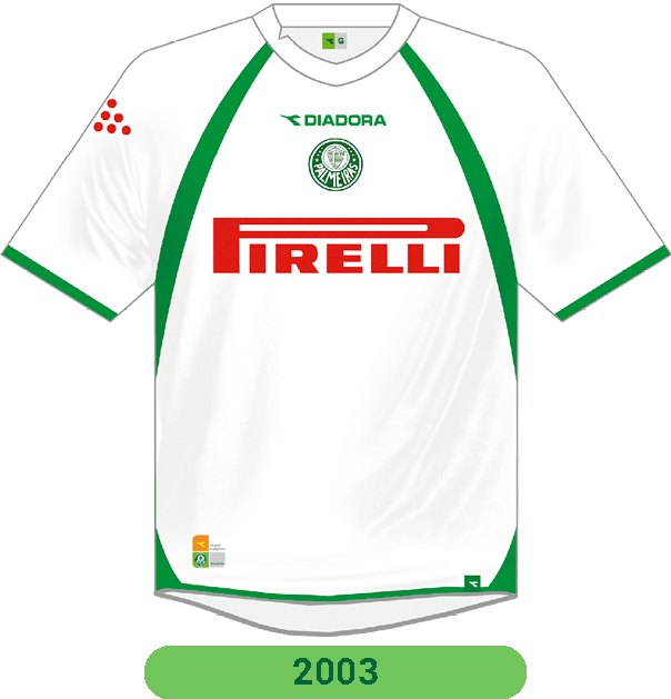 2001 – 2014
