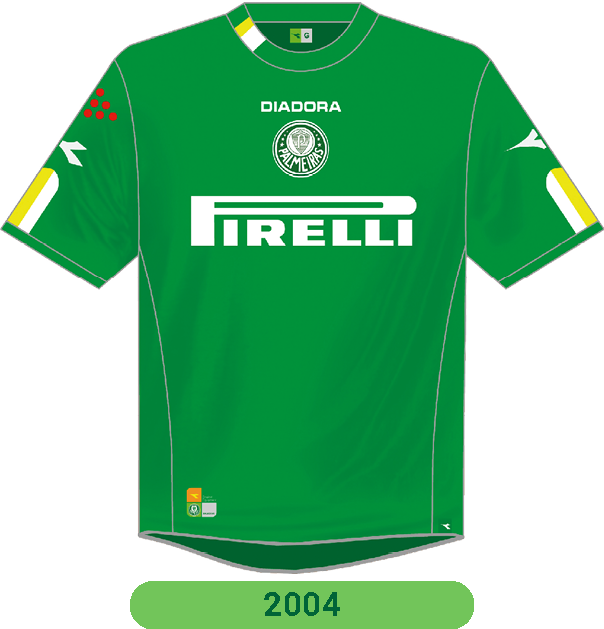 2001 – 2014