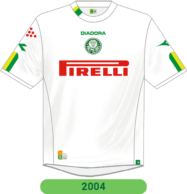 2001 – 2014