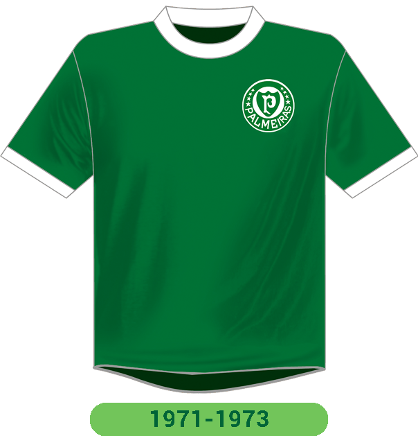 1971 – 1991