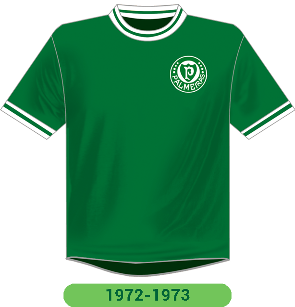 1971 – 1991