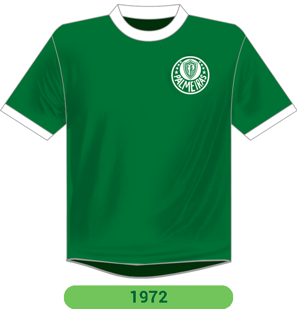 1971 – 1991