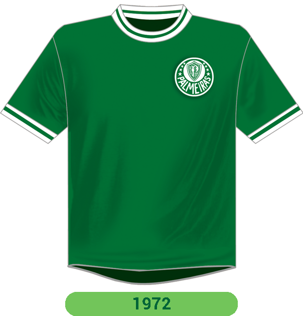1971 – 1991