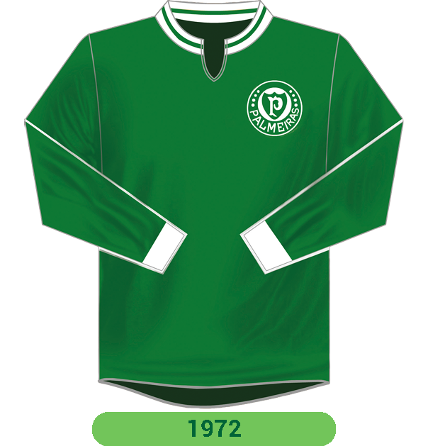 1971 – 1991