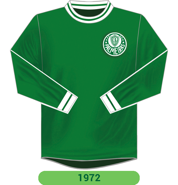 1971 – 1991