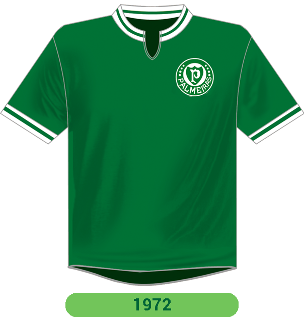 1971 – 1991
