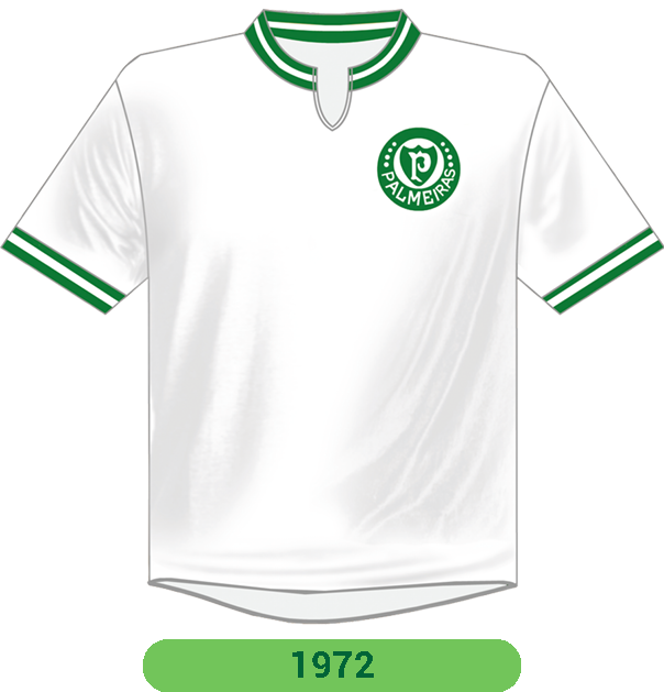1971 – 1991