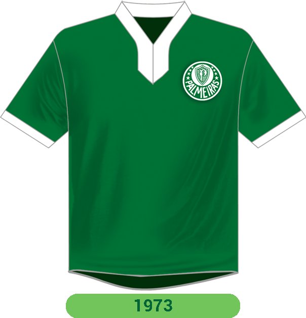 1971 – 1991