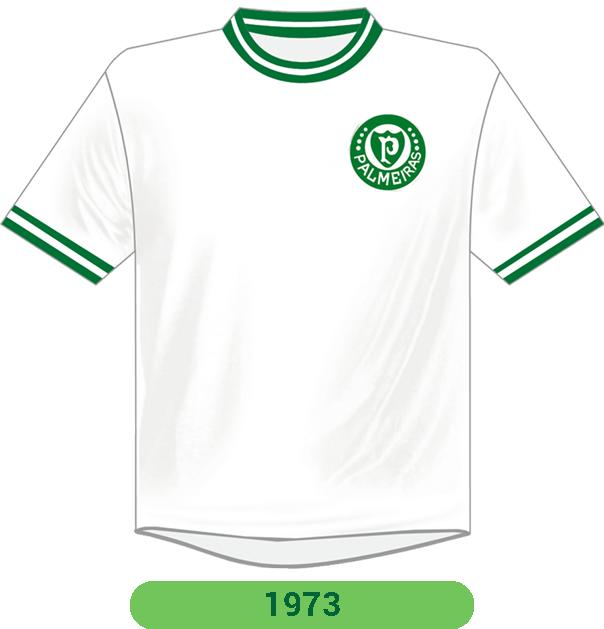 1971 – 1991