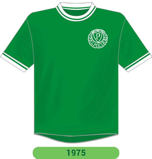 1971 – 1991