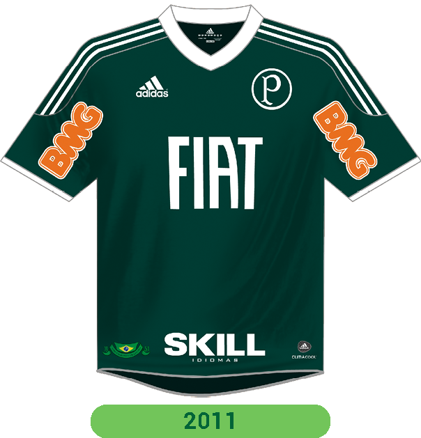 2001 – 2014