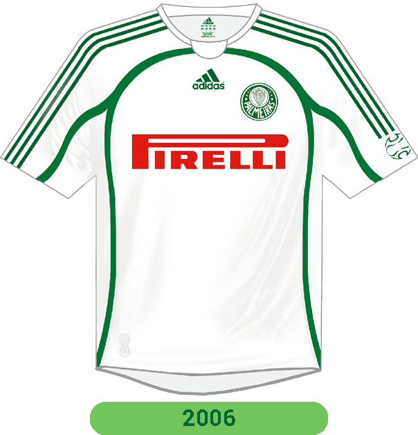 2001 – 2014