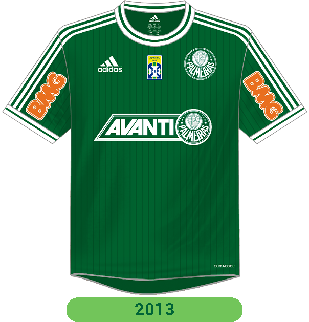 2001 – 2014