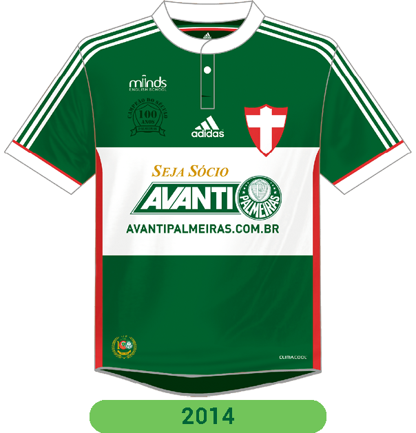 2001 – 2014