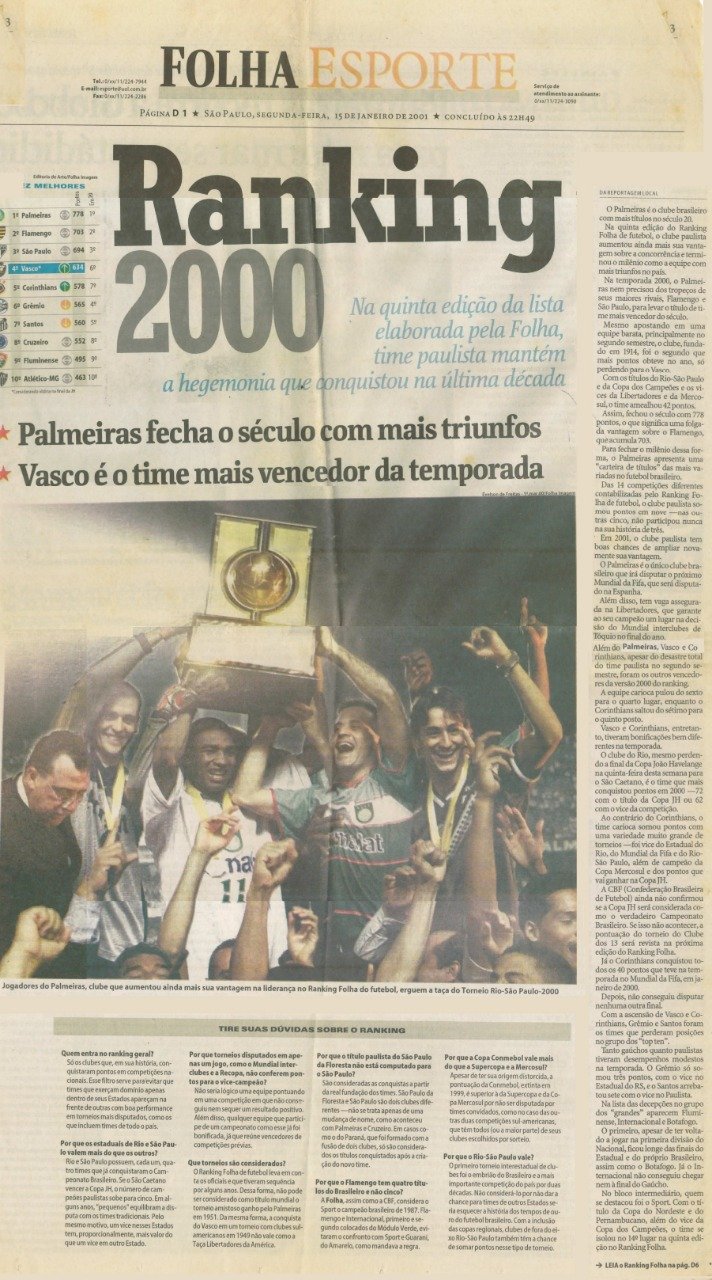 Quais times já foram campeões do Campeonato Paulista de futebol